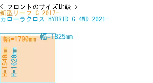 #新型リーフ G 2017- + カローラクロス HYBRID G 4WD 2021-